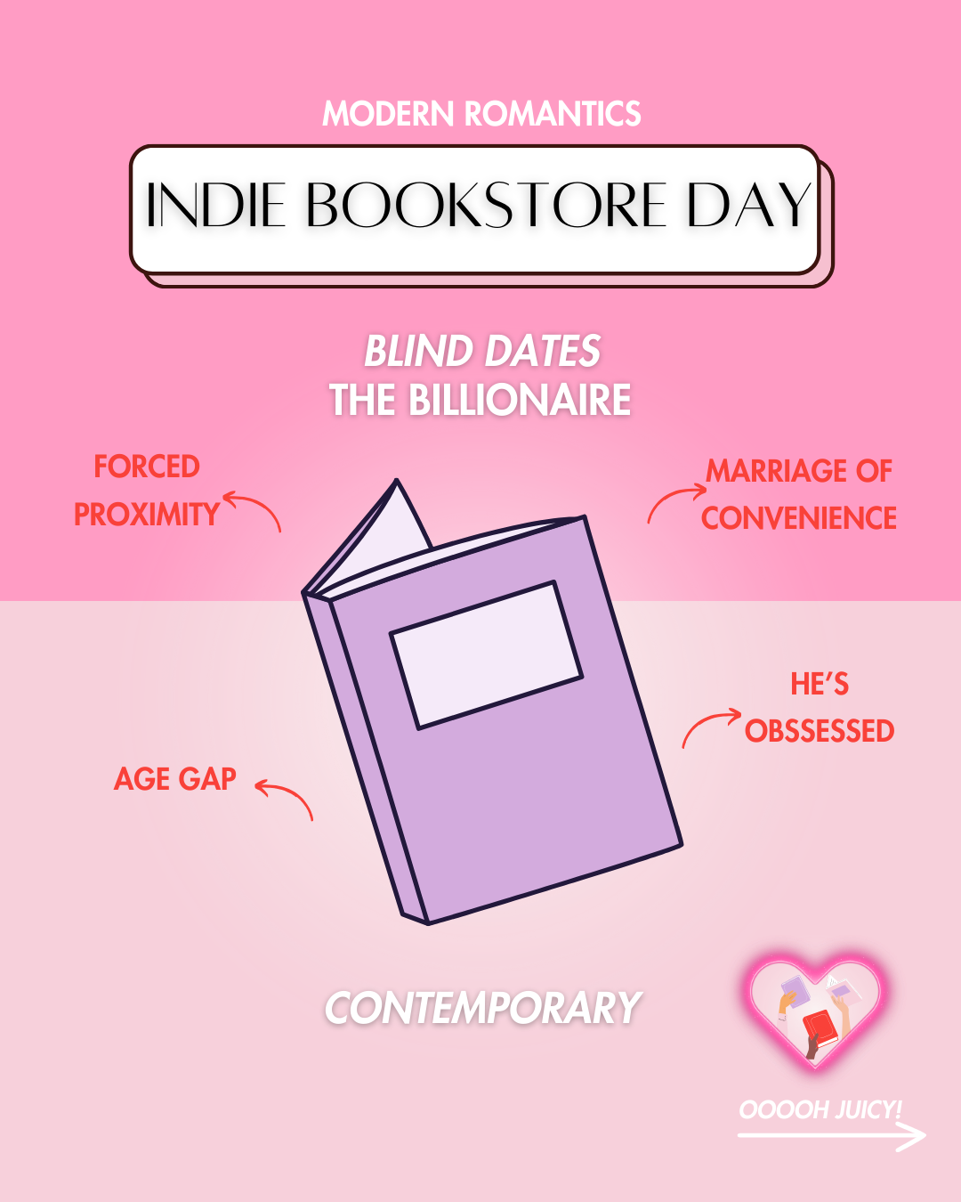 Indie Bookstore Day - Let me be your matchmaker