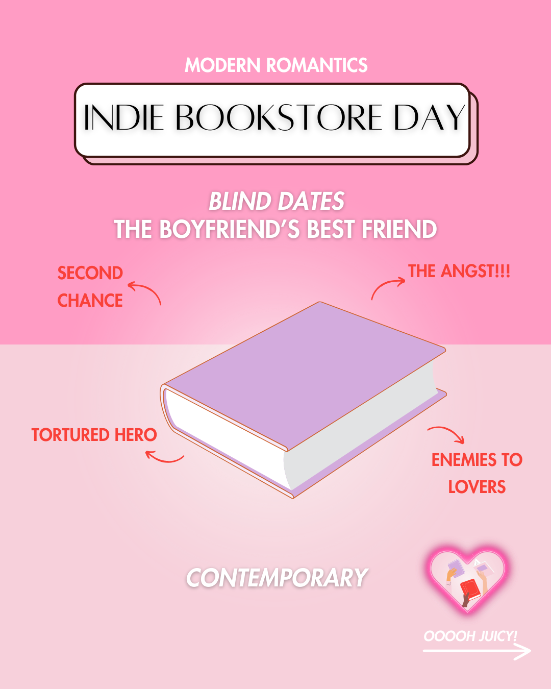 Indie Bookstore Day - Let me be your matchmaker