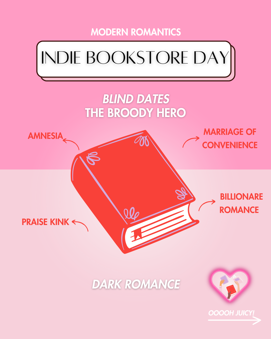 Indie Bookstore Day - Let me be your matchmaker